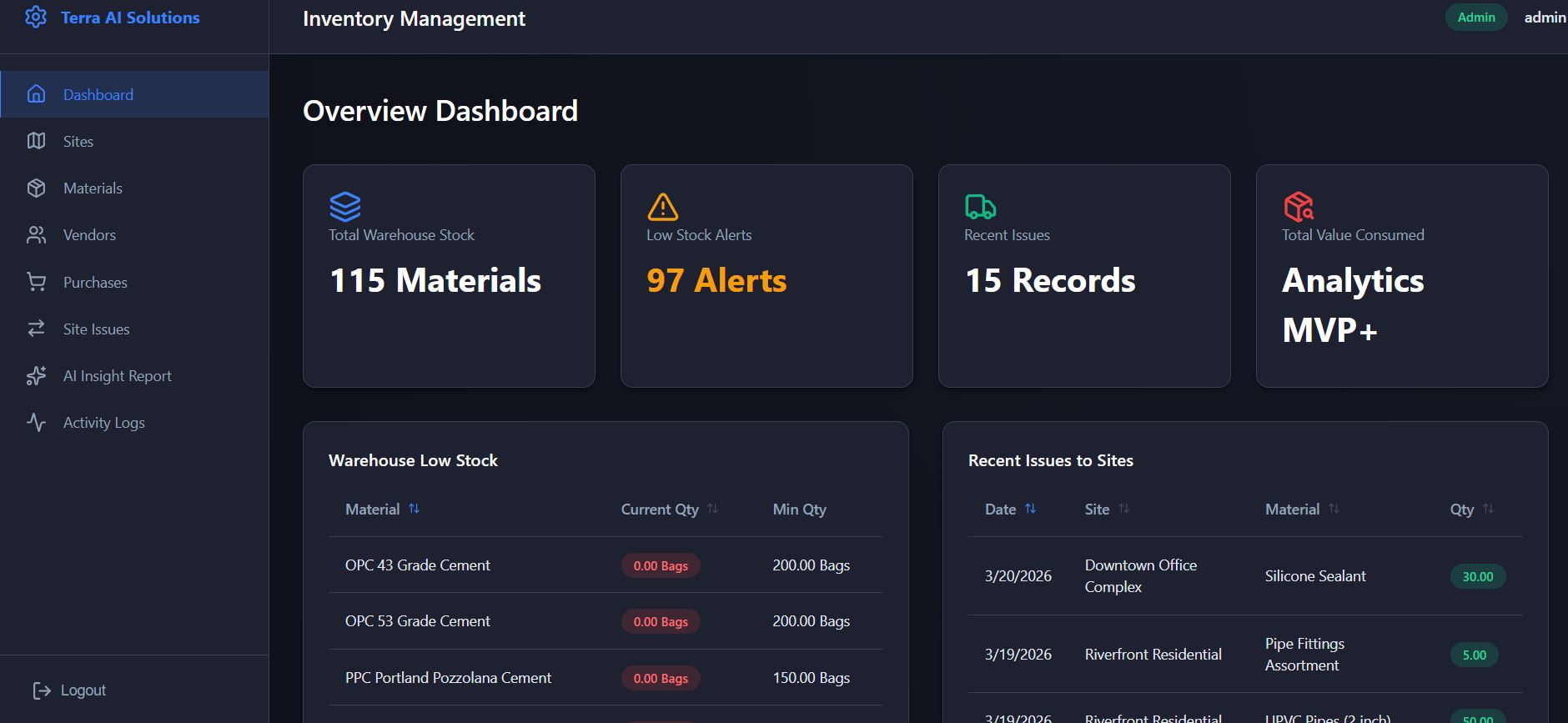 Inventory Screen 2